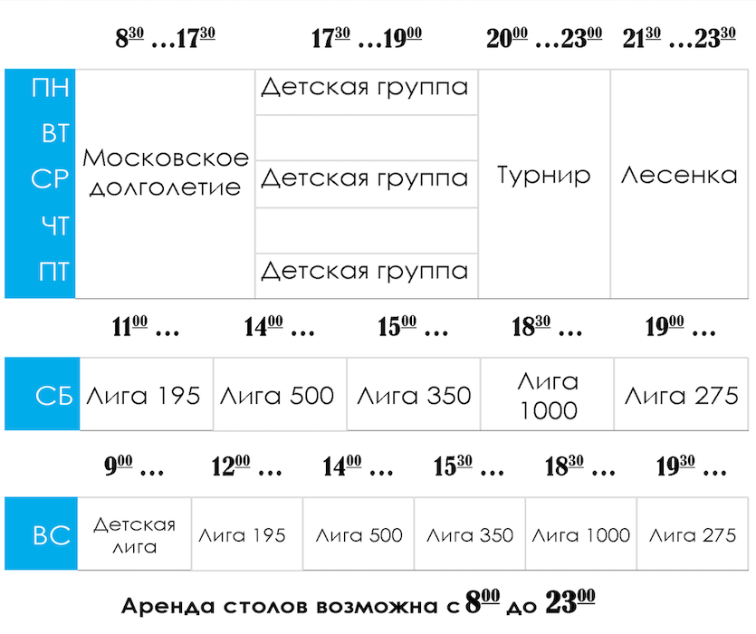 расписание клуба artTT